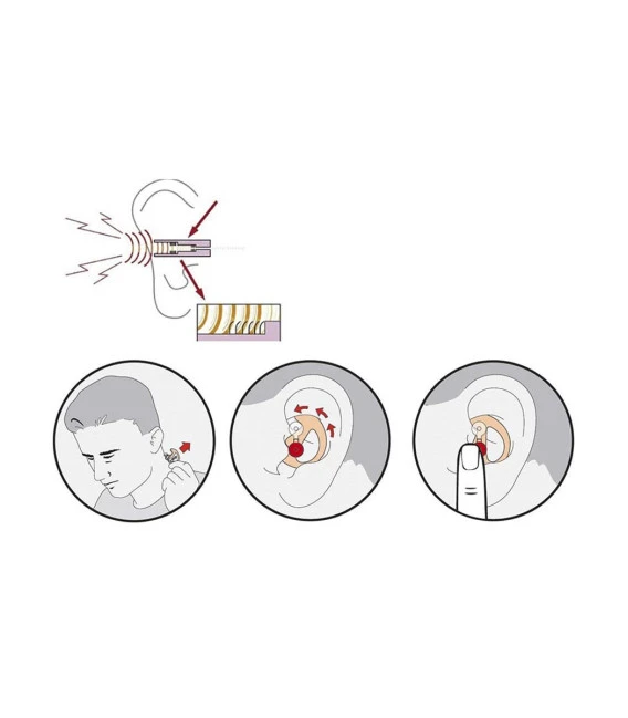 Bouchon D'oreille Anti-tir Coupe Bruit 4 Bouchon D'oreille Anti-tir Coupe Bruit – Image 2