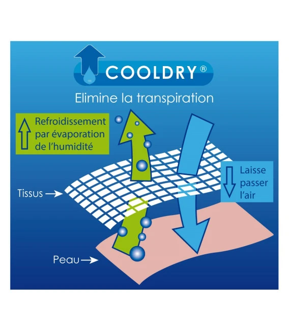 Débardeur Cooldry Camo CE Sérigraphie Légion 4 Débardeur Cooldry Camo CE Sérigraphie Légion – Image 2