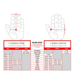 Gants Mechanix FastFit Multicam -Militaire Équipement Magasin gants mechanix fastfit multicam 2