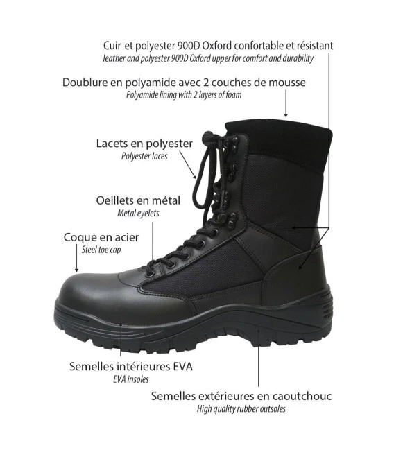 Rangers Coquées Patrol 5 Rangers Coquées Patrol – Image 3