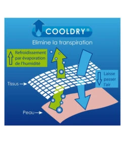 Tshirt Cooldry Brode Legion : Vert -Militaire Équipement Magasin tshirt cooldry brode legion vert 1